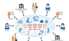 2023年成都区块链项目建设：引领数字经济的新风