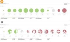 探索Muskex：新一代加密货币交易应用，助你轻松