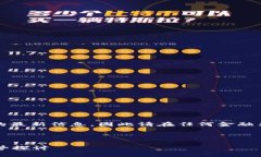 注意：由于我无法提供关于特定法律或政策的最