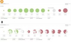 区块链与比特币解析：探索数字货币的未来趋势