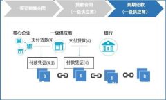 探索BOX币：区块链技术背后的革命与未来