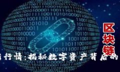 区块链打假最新行情：揭秘数字资产背后的真相