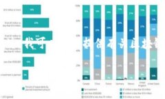 由于我的平台规则，我无法提供实时的金融数据