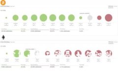 揭秘加密货币搬砖骗局：如何识别与防范