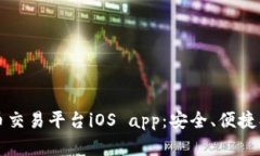 2023年最佳加密货币交易平台iOS app：安全、便捷、