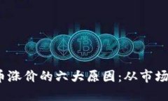 2023年加密货币涨价的六大原因：从市场动向到投