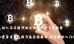 思考一个的，融入与关键词相关的流行词汇或趋