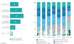 区块链币被盗怎么办？应如何寻求网警帮助？