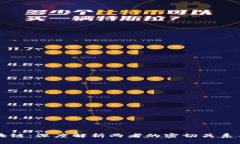 币圈与区块链：深度解析两者的密切关系与未来