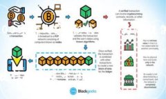 请注意，作为AI助手，我无法直接编写超过2000字