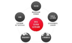 2023年最新空投区块链项目