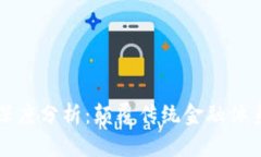 比特币区块链深度分析：颠覆传统金融体系的数