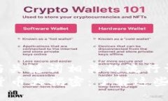 思考一个的，融入与关键词相关的流行词汇或趋