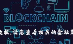 由于我是一个AI无法提供最新的实时数据，请您查