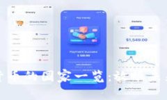 全球支持加密货币的国家