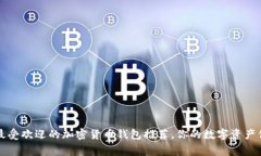 2023年最受欢迎的加密货币