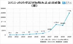   探秘区块链：数字货币的
