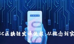 深入了解BSC区块链发币流程：从概念到实现的全