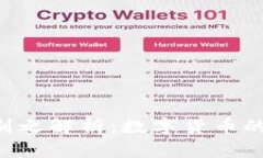 区块链技术与Q币的区别之解析：数字货币的未来