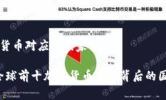 前十加密货币对应的国家分析2023年全球前十加密