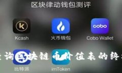 轻松查询区块链币价值表的终极指南