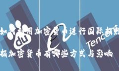 乌克兰如何利用加密货币进行国际捐赠与援助乌