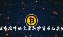 上海金融市场中的主要加密货币及其发展趋势