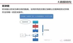 2023年区块链微信群最新动态与发展趋势分析