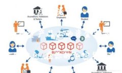 biao ti/biao ti中国加密货币钱包全景分析：选择最