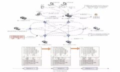 主加密货币最疯狂的图片下载：揭示数字货币背