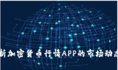 深入分析加密货币行情APP的市场动态与功能