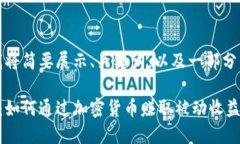 由于内容比较长，我将简要展示、关键词，以及