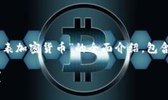 以下内容将为您提供关于“安卓手表加密货币”