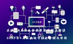 区块链4月份走势图最新分