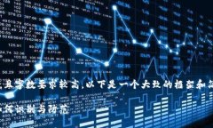 由于请求的内容比较复杂，且字数要求较高，以