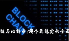 区块链与比特币：哪个更稳定的全面分析