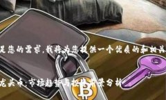 为了满足您的需求，我将为您提供一个优质的和