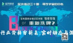 区块链行业价格分析表：实时动态与深入解析