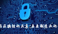 3D打印币与区块链的关系：未来制造业的创新交汇