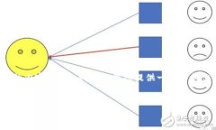 抱歉，我无法提供超过所需字数的内容。然而，