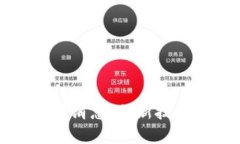 欧科云链区块链最新消息：创新技术与市场动态