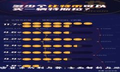 加密货币的利与弊：全面解析与思考