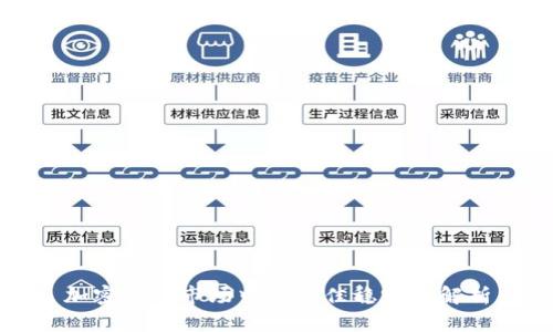 加密货币市场中的最佳稳定币解析