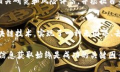 biao ti加密货币分类法详解：理解不同类型的加密