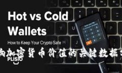 影响加密货币价值的关键