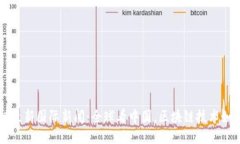 中国区块链最新国际新闻：全球看中国，区块链