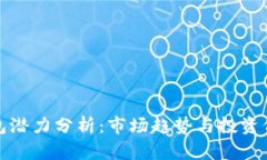 加密货币钱包潜力分析：市场趋势与投资价值全