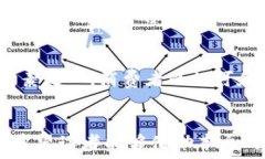   区块链技术如何改变彩票