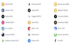 如何选择和使用加密货币钱包：一切你需要知道