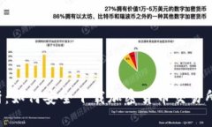  全面解析：如何安全下载加密货币交易所官网应